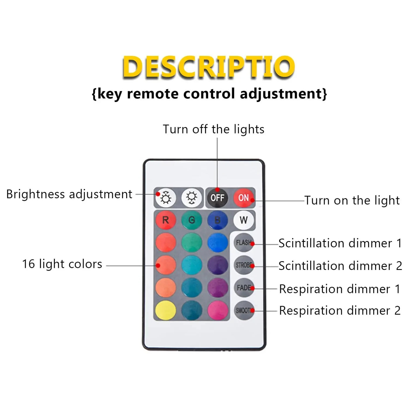 AuroraWave – Projector Lamp met Noorderlicht & Oceaangolf Effect